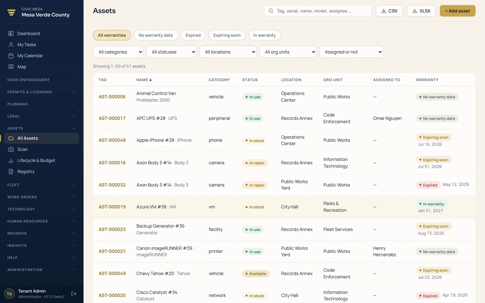 Asset registry