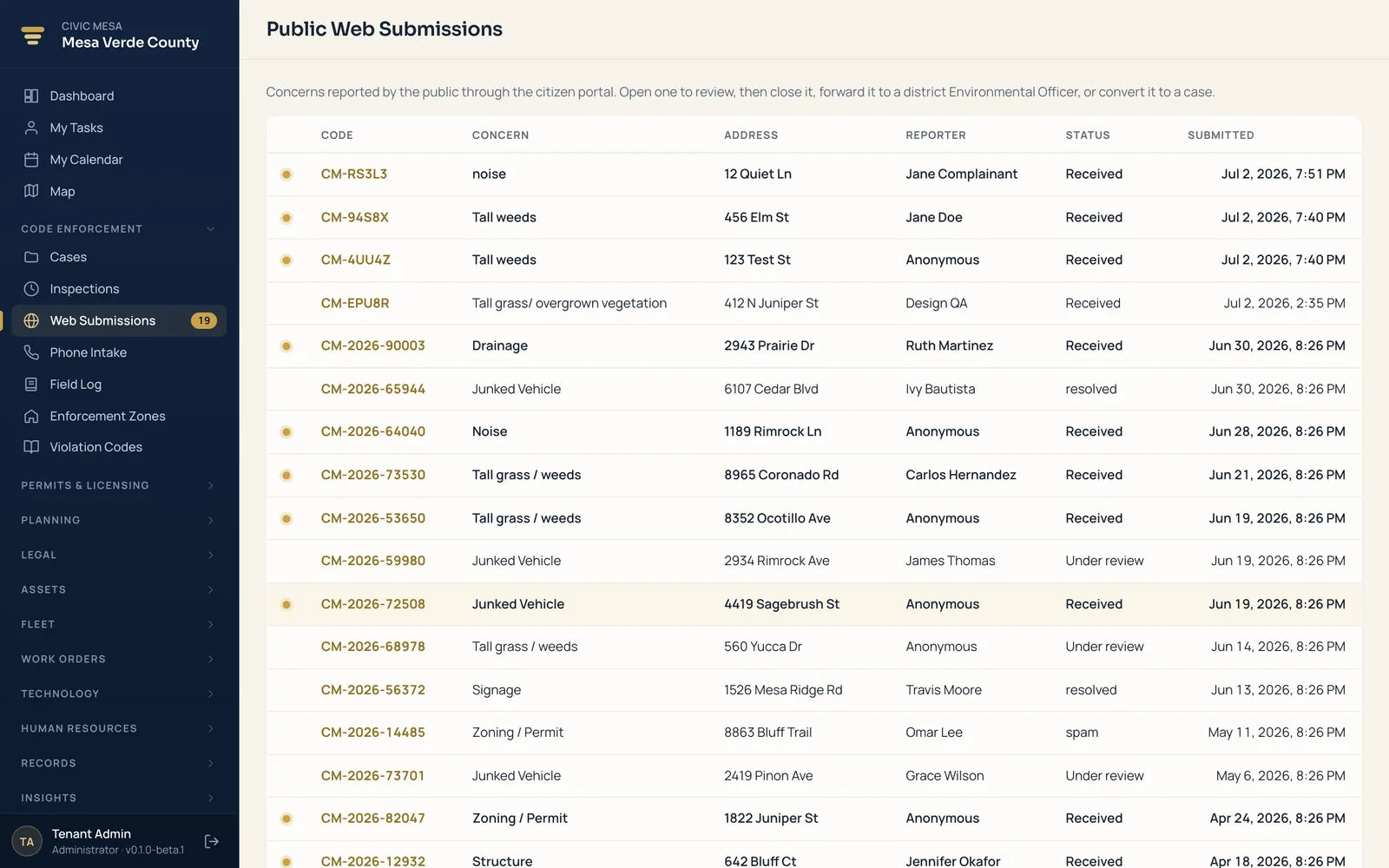 Citizen submissions queue