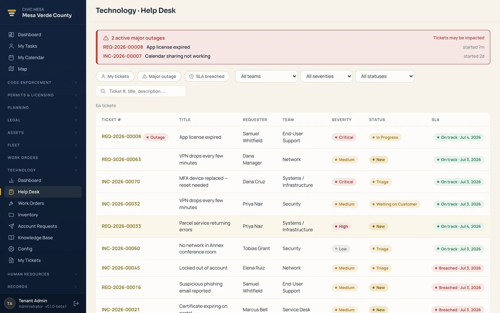 Technology help desk tickets