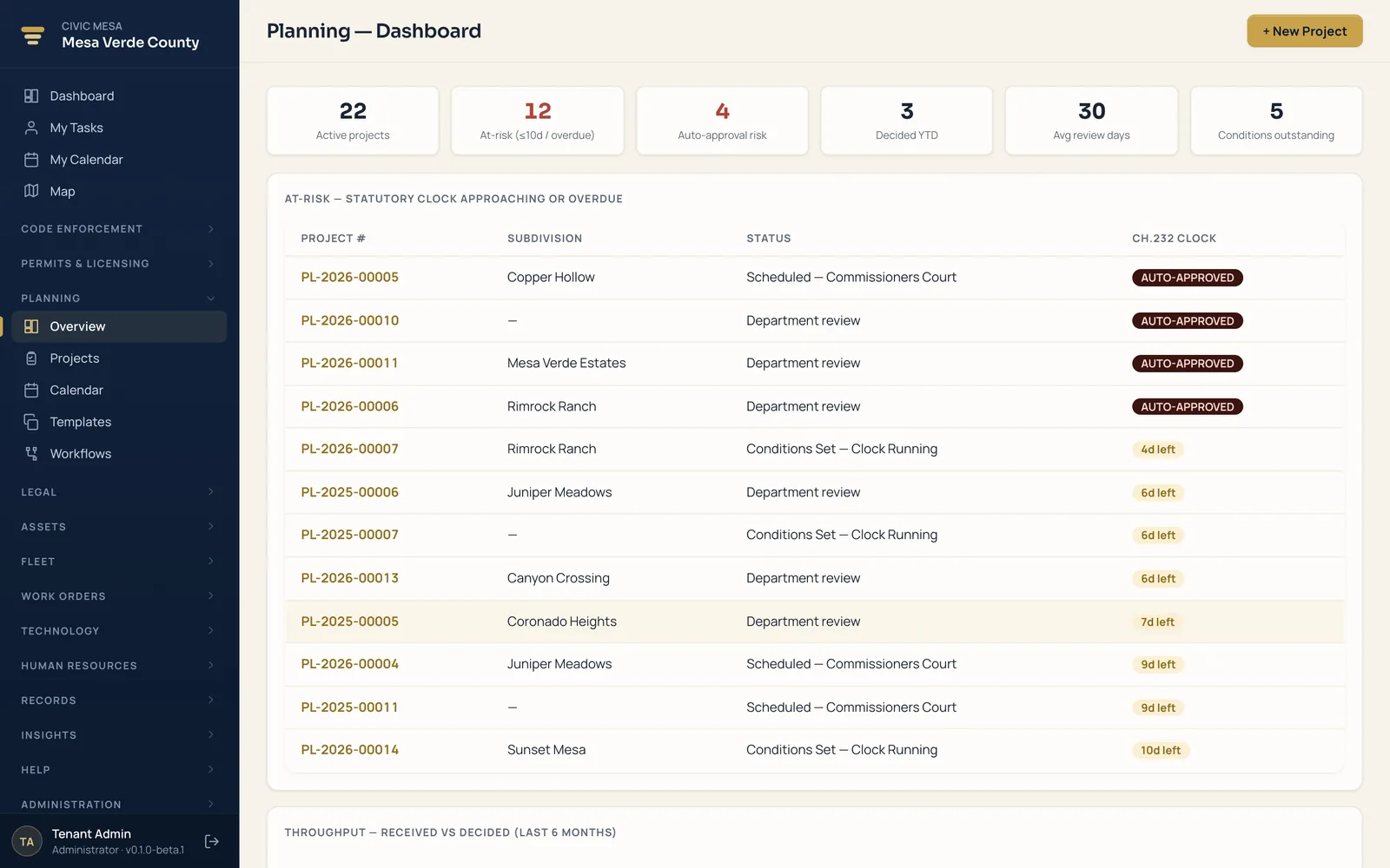 Planning shot-clock dashboard